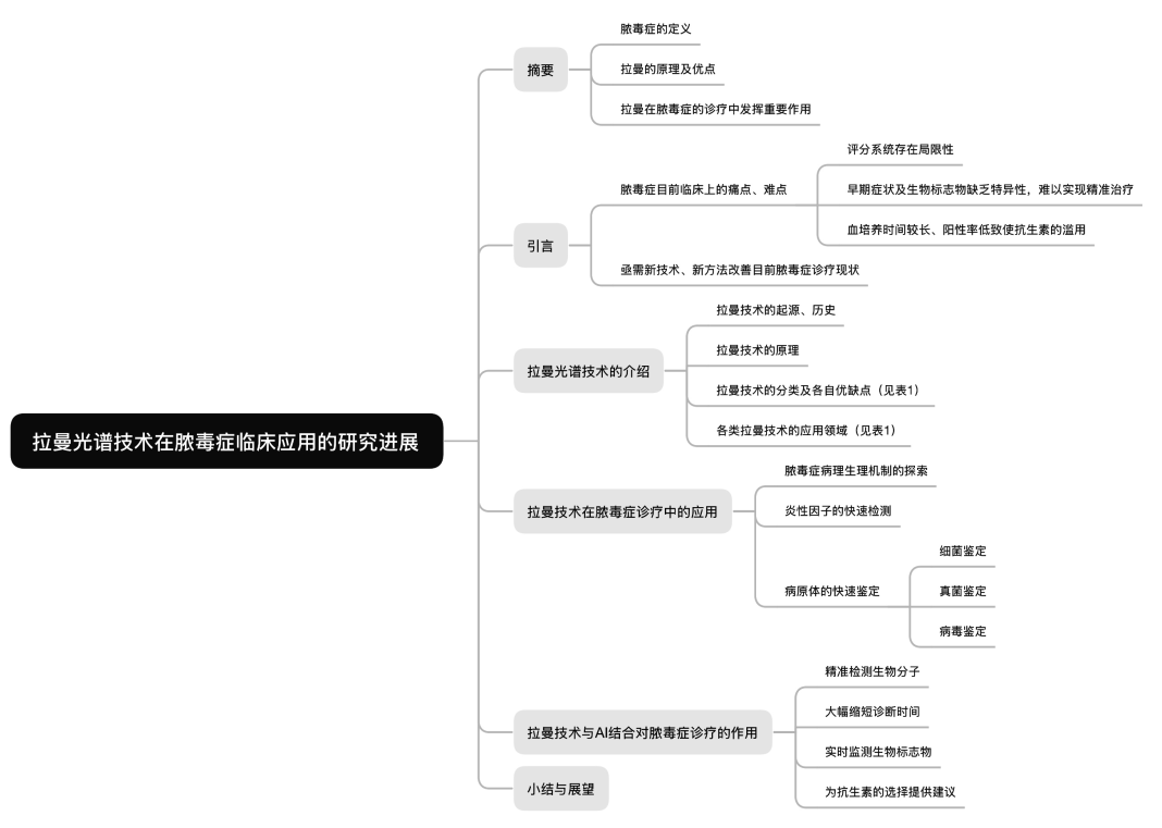 1763102739128862.png ScreenShot_2025-11-14_144511_671.png